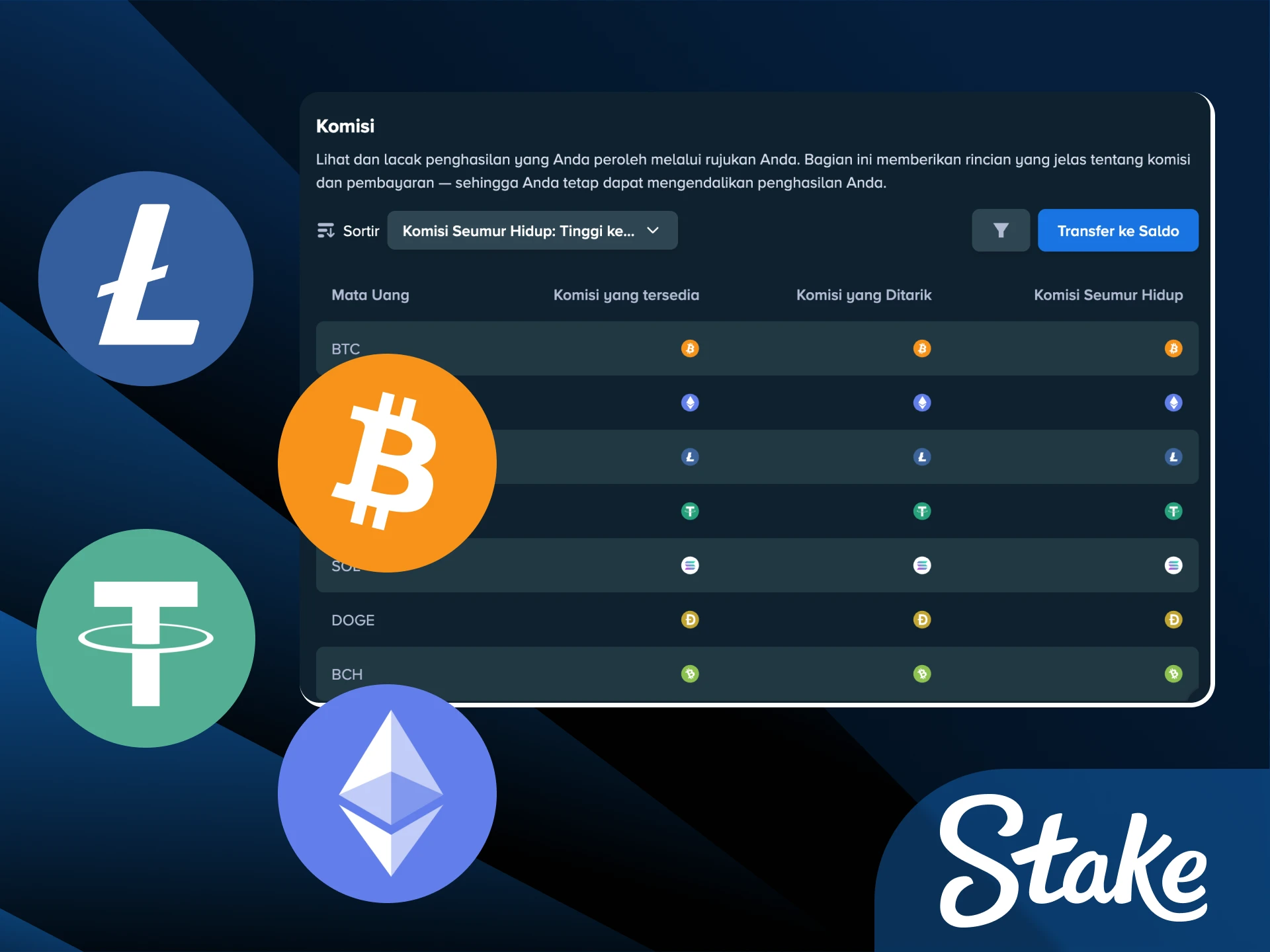 Lakukan penarikan komisi dengan aman bagi seluruh mitra Program Afiliasi Stake yang berada di Indonesia.