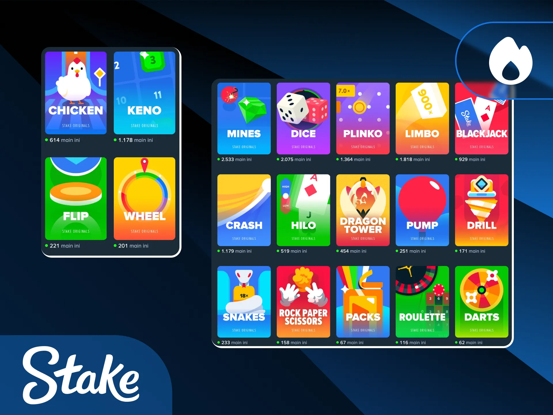 Coba koleksi permainan eksklusif originals yang hanya ada di Stake Indonesia.